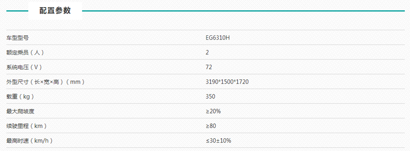 EG6310H封闭式电动货车